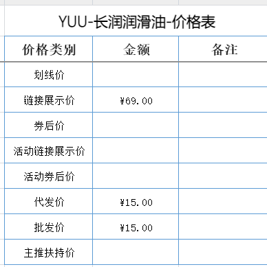 YUU长润润滑油 detail