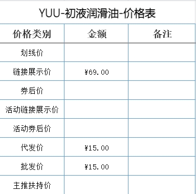 YUU初液润滑油 detail