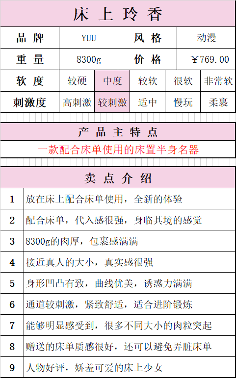 YUU im Bett Lingxiang detail