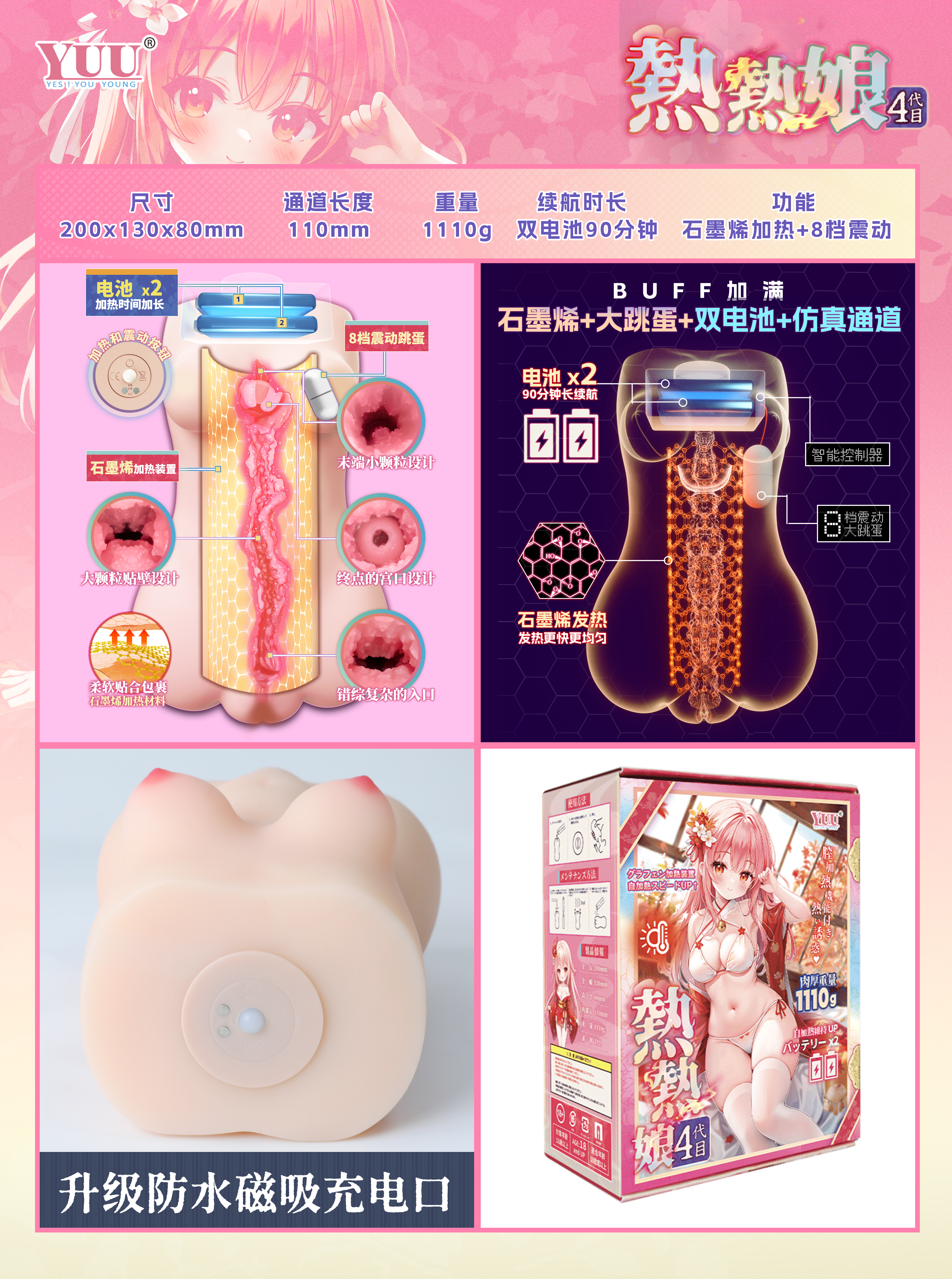 YUU热热娘4代修改 detail