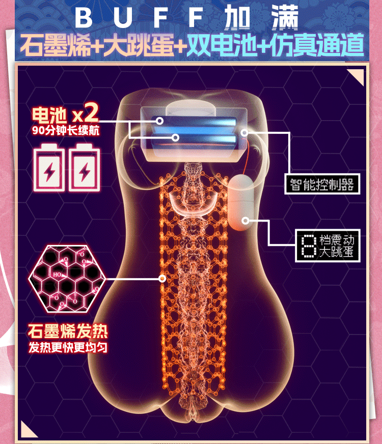 YUU热热娘4代修改 detail