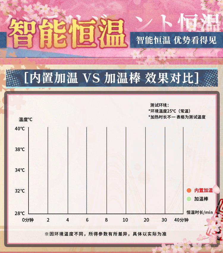 YUU热热娘4代修改 detail