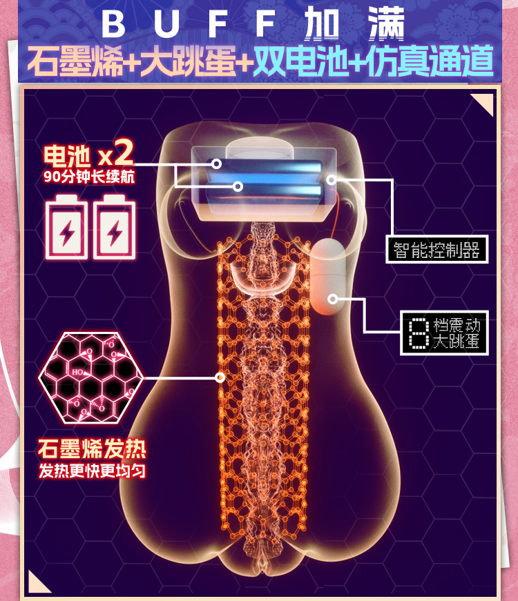 YUU热热娘4代修改 detail