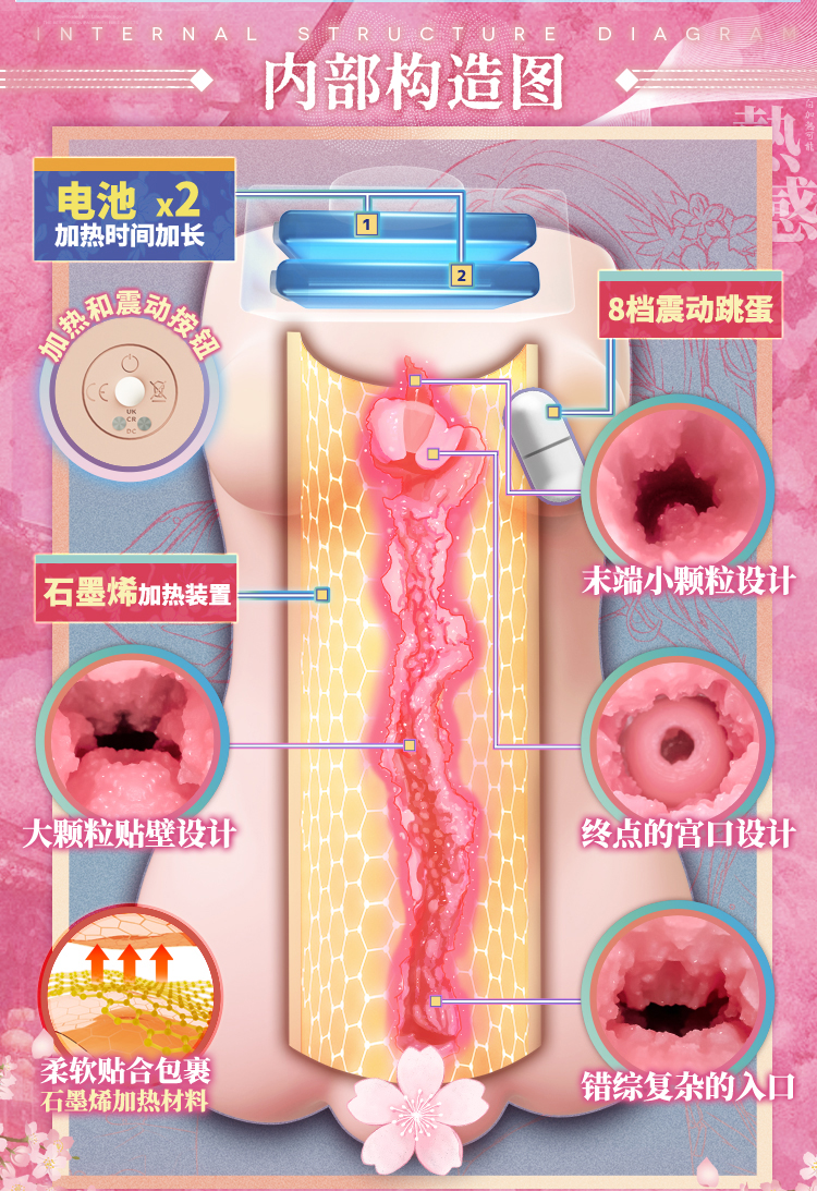 YUU热热娘4代修改 detail