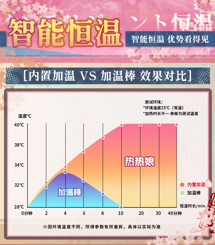 YUU热热娘4代修改 detail