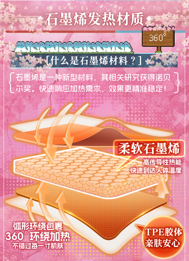 YUU热热娘4代修改 detail