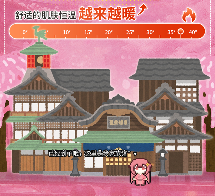 YUU热热娘4代修改 detail