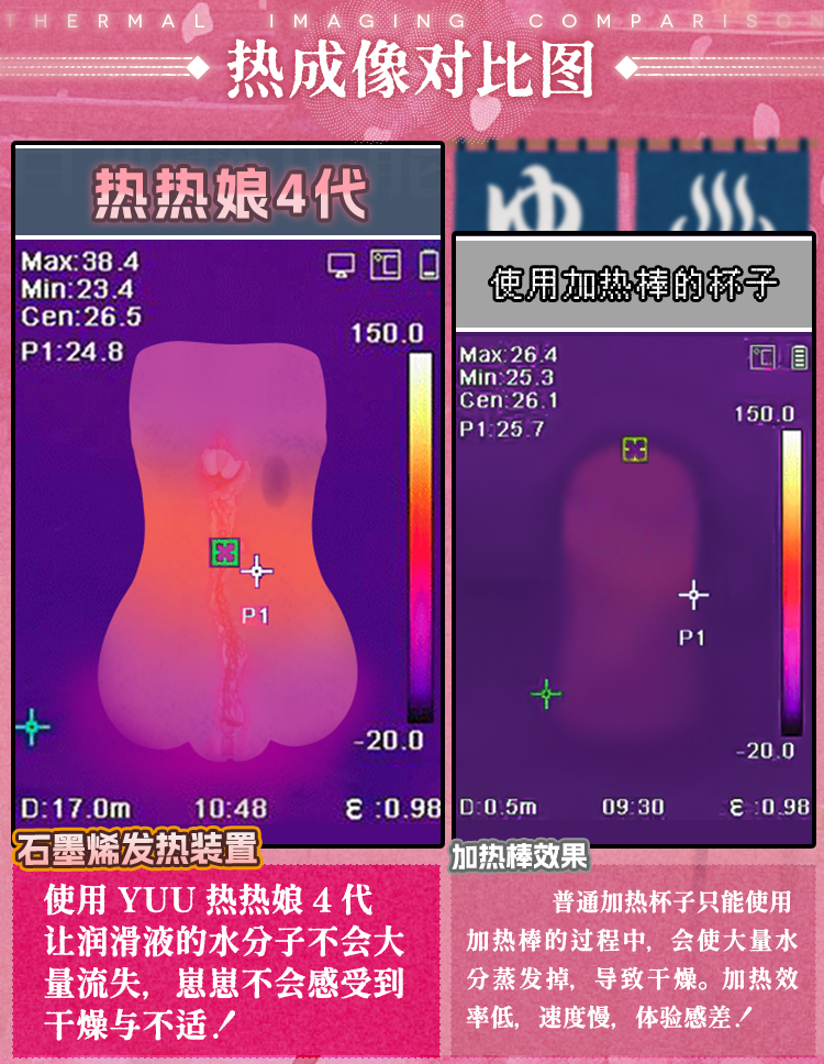 YUU热热娘4代修改 detail