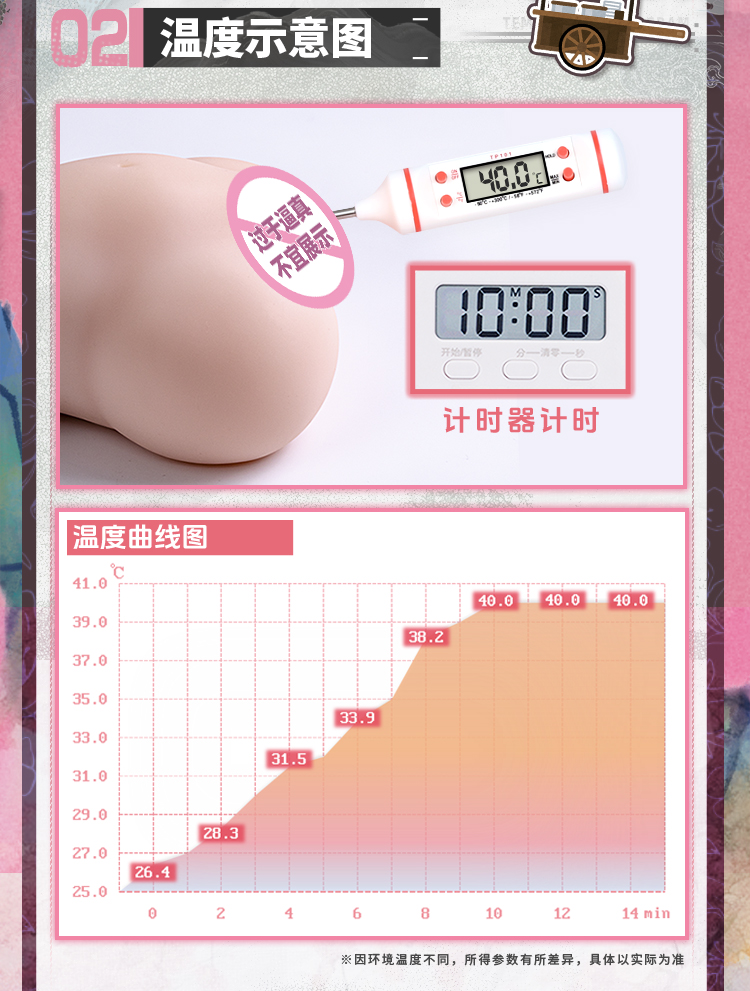 YUU热热娘4代修改 detail