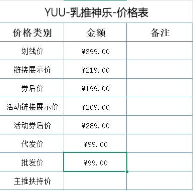 YUU Божественный толчок для груди detail