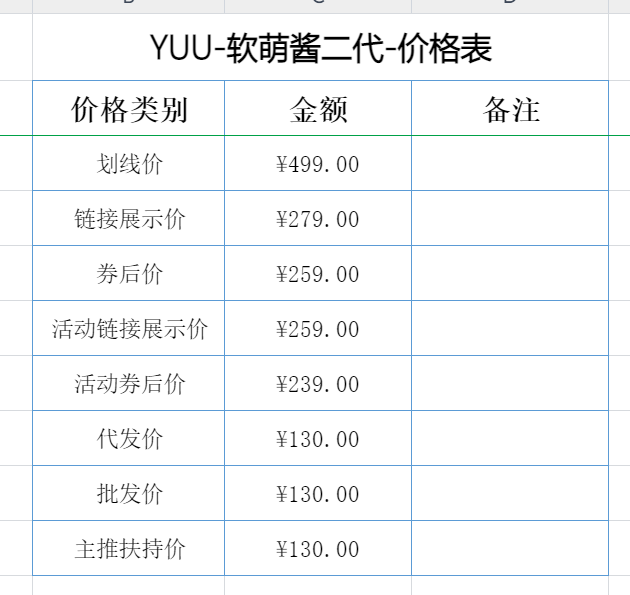 YUU 소프트 귀여운 소스 2세대 detail