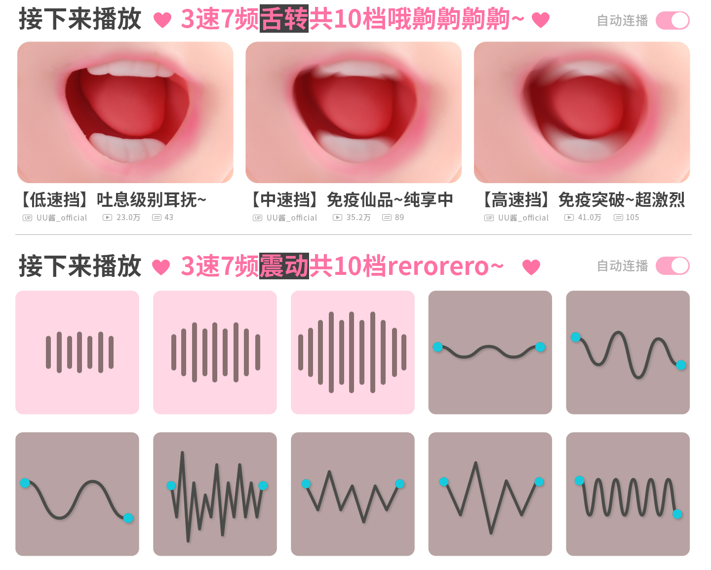 YUU神口舌转辣妹口图包 detail