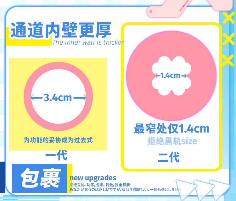 YUU伸缩樱乃酱（二代新） detail