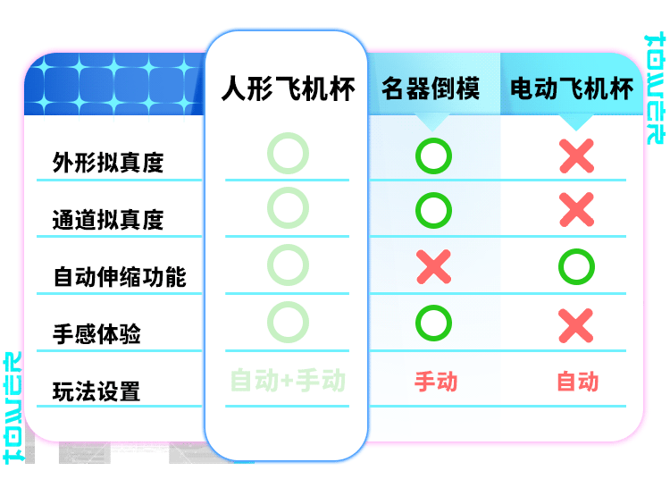 YUU伸缩樱乃酱（二代新） detail