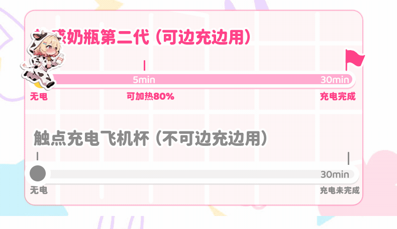 YUU yuu元气猫娘口 detail