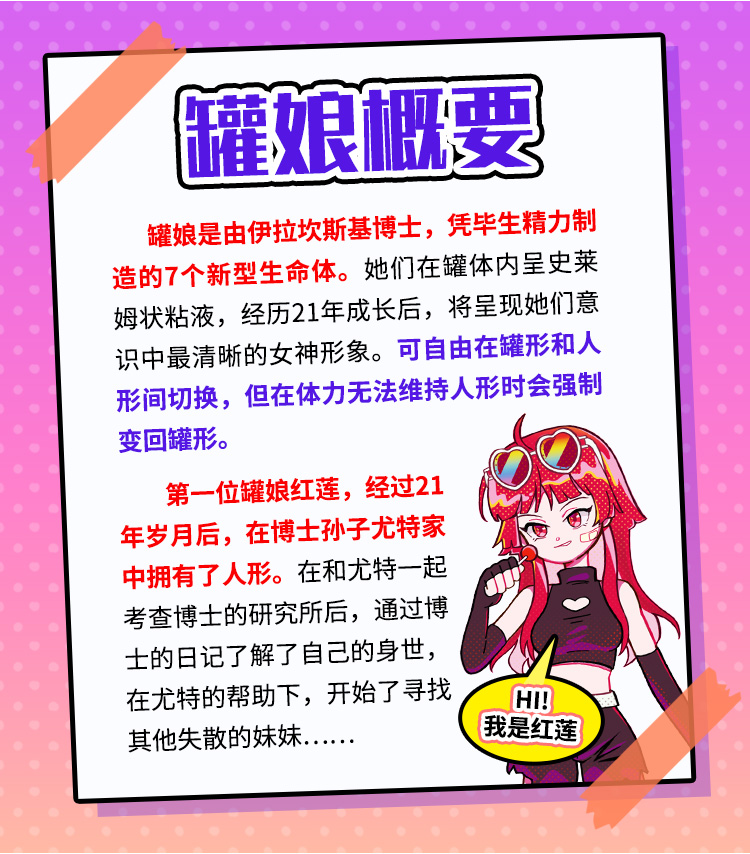Базовая версия 1 поколения Can Girl detail