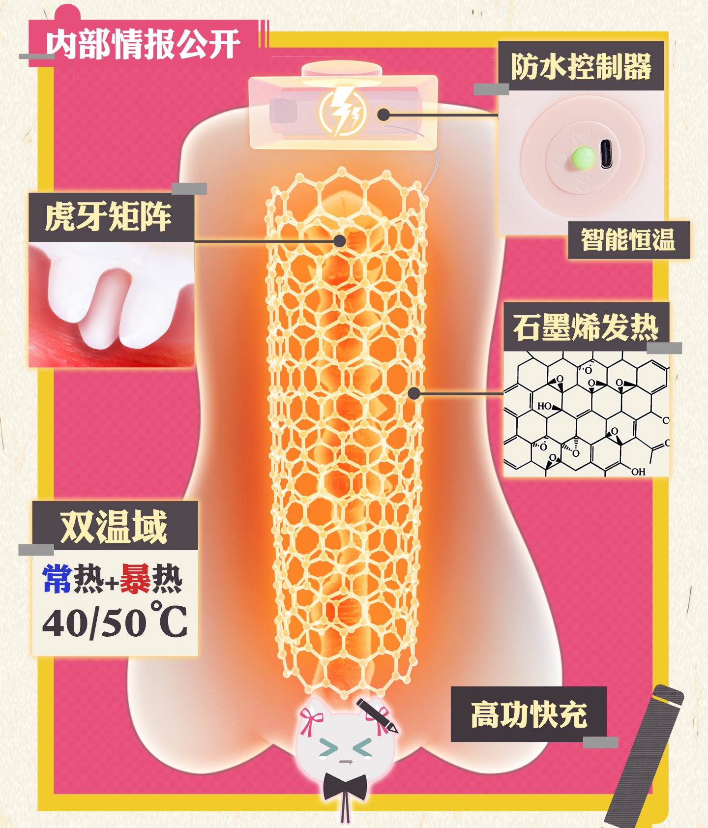虎牙さんだいずほう detail