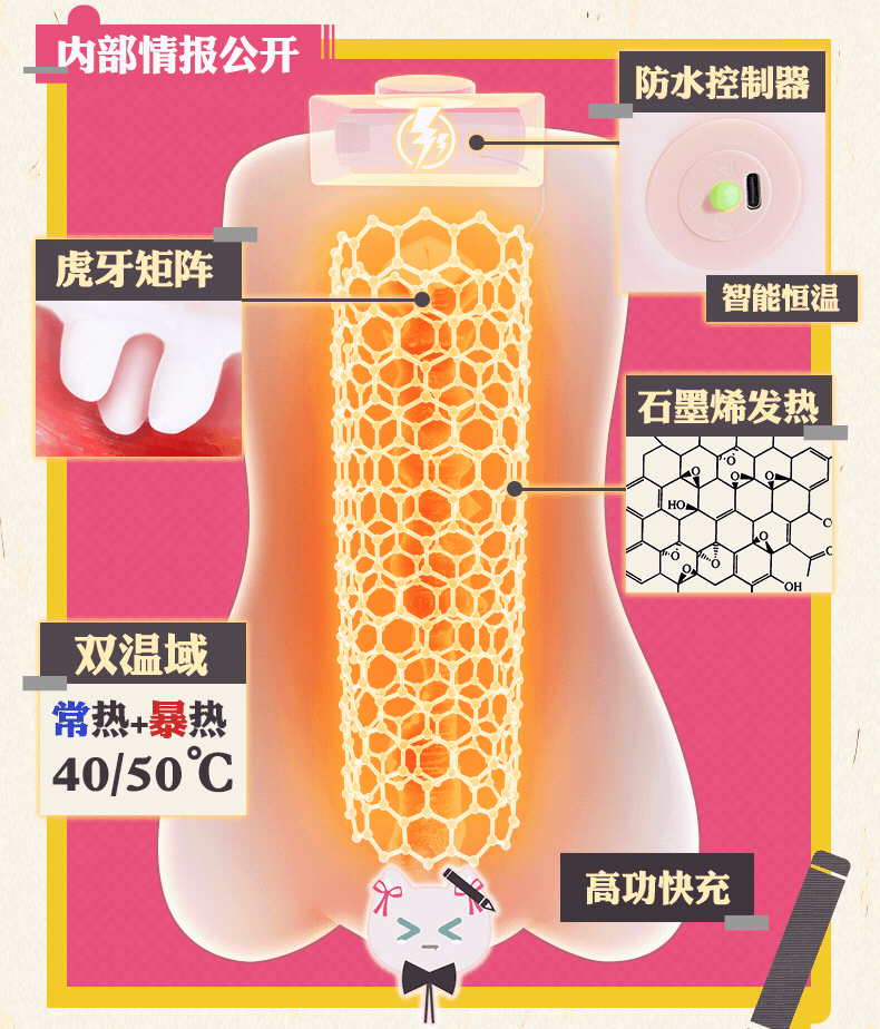 虎牙さんだいずほう detail