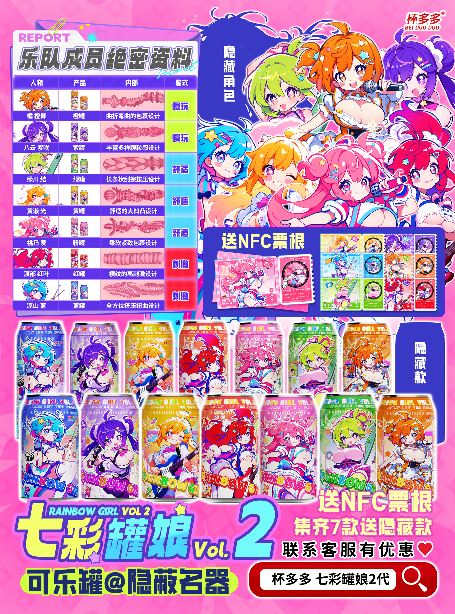 七彩罐娘2代 detail