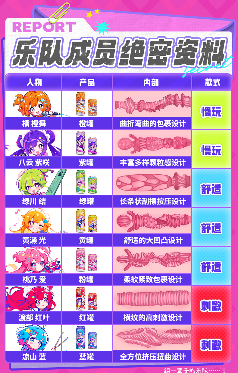 七彩罐娘2代 detail