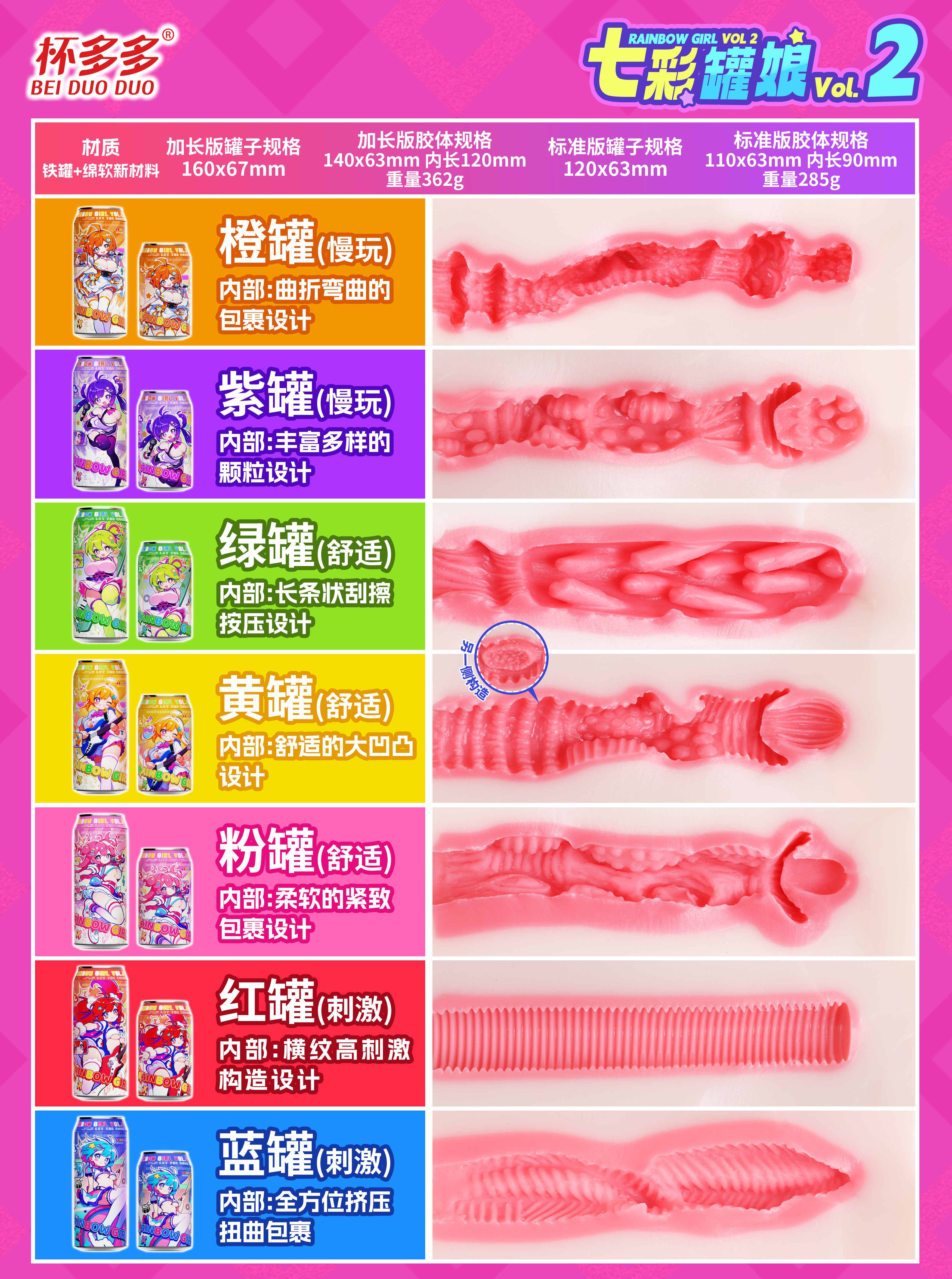七彩罐娘2代 detail