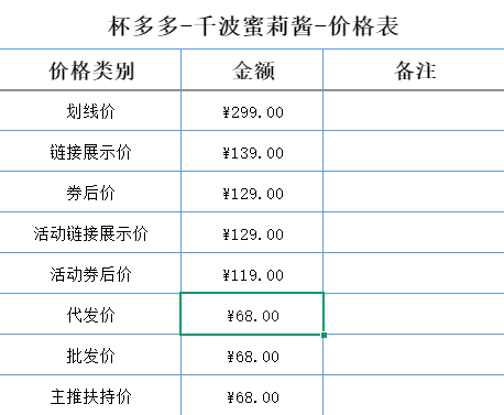千波蜜莉酱 detail