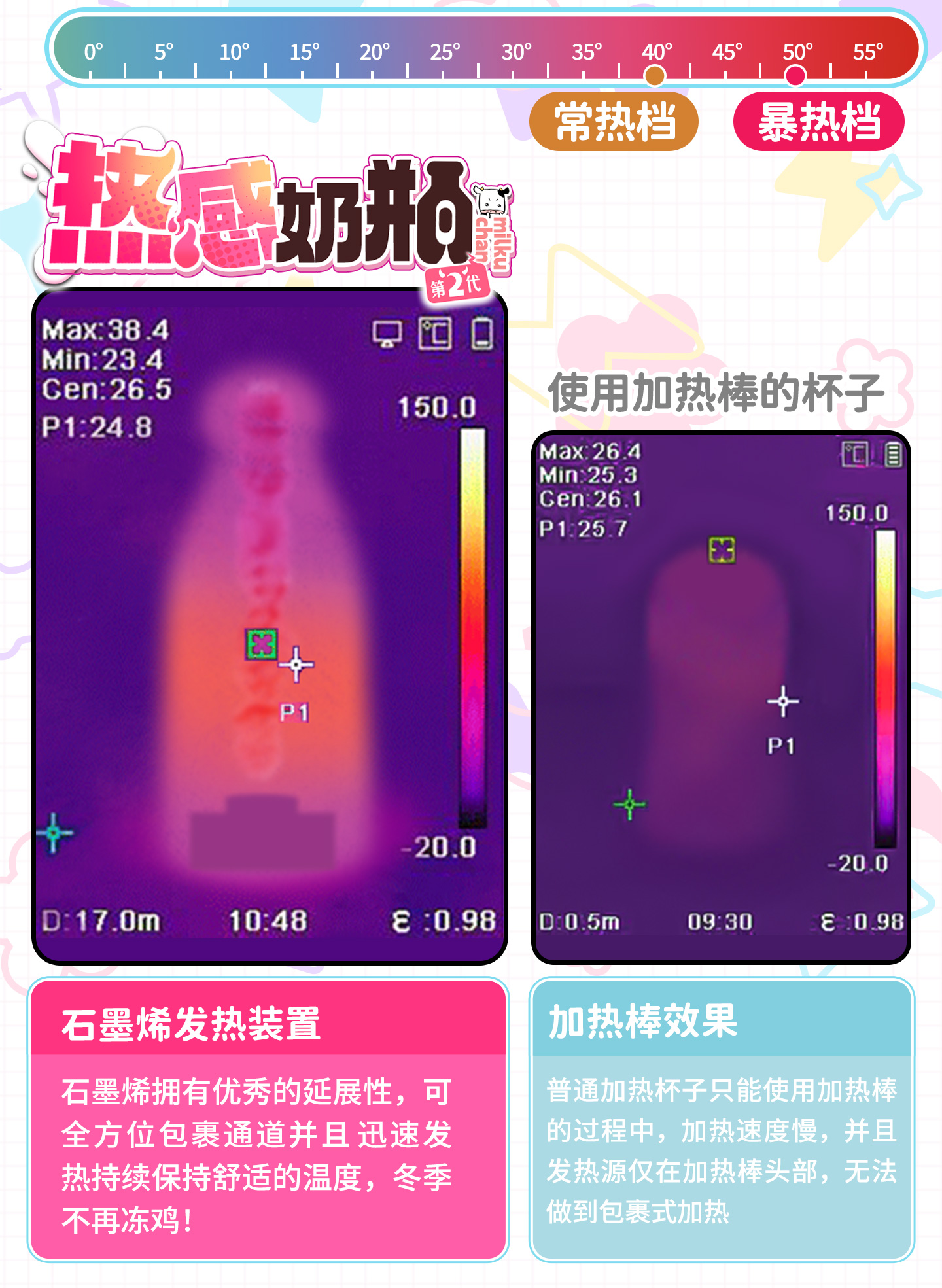 热感奶瓶二代图包 detail