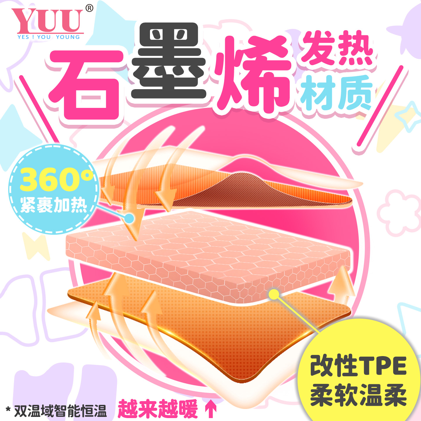 热感奶瓶二代图包 detail
