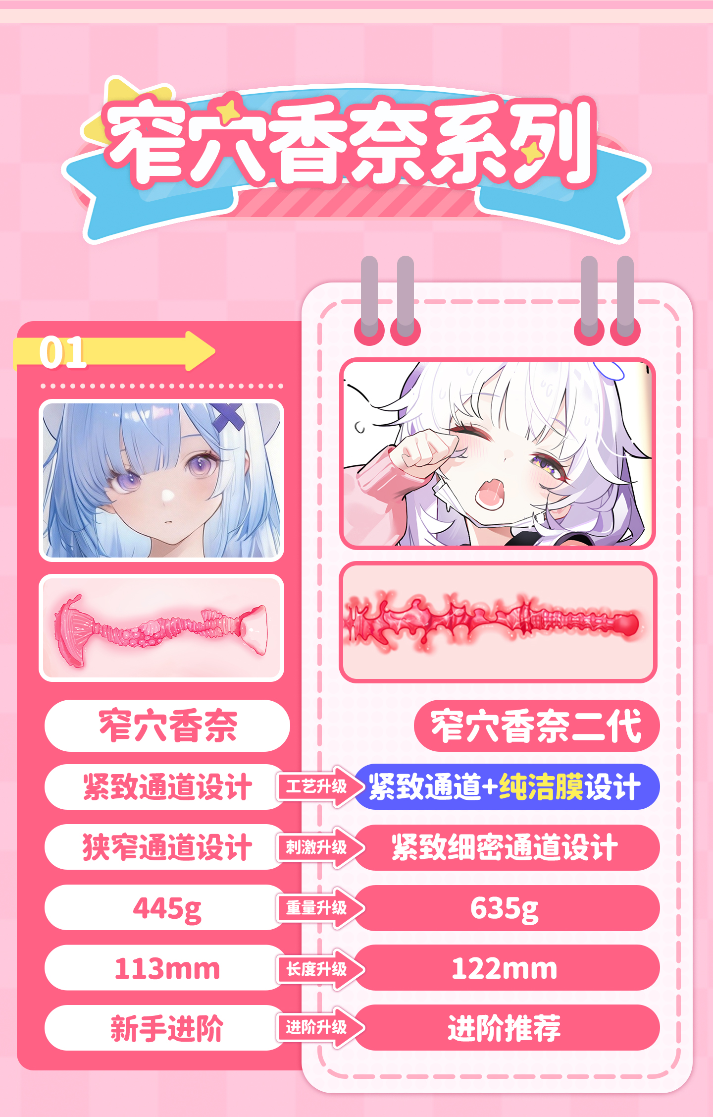 窄穴香奈二代 detail