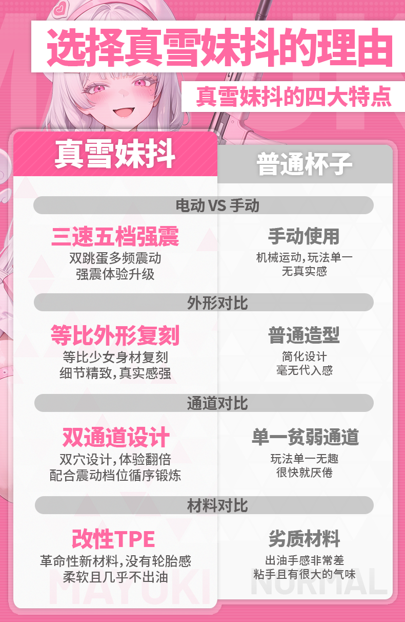 真雪 Chica Sacudida detail