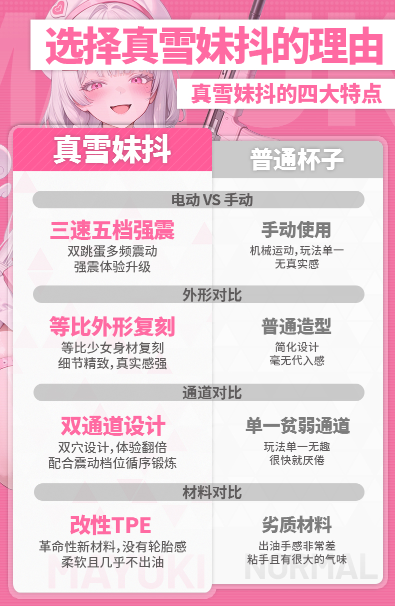 真雪 Chica Sacudida detail