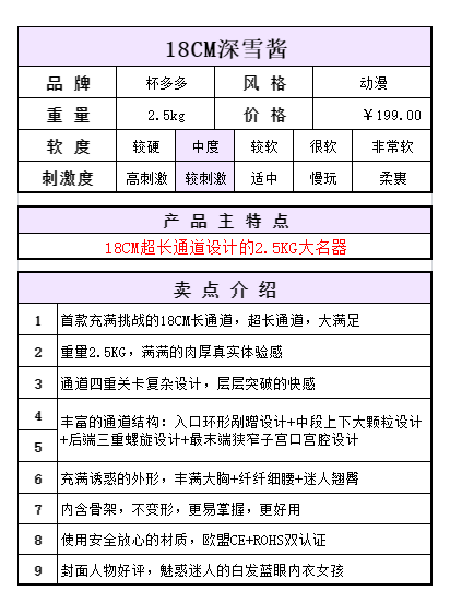 杯多多18cm深雪酱 detail