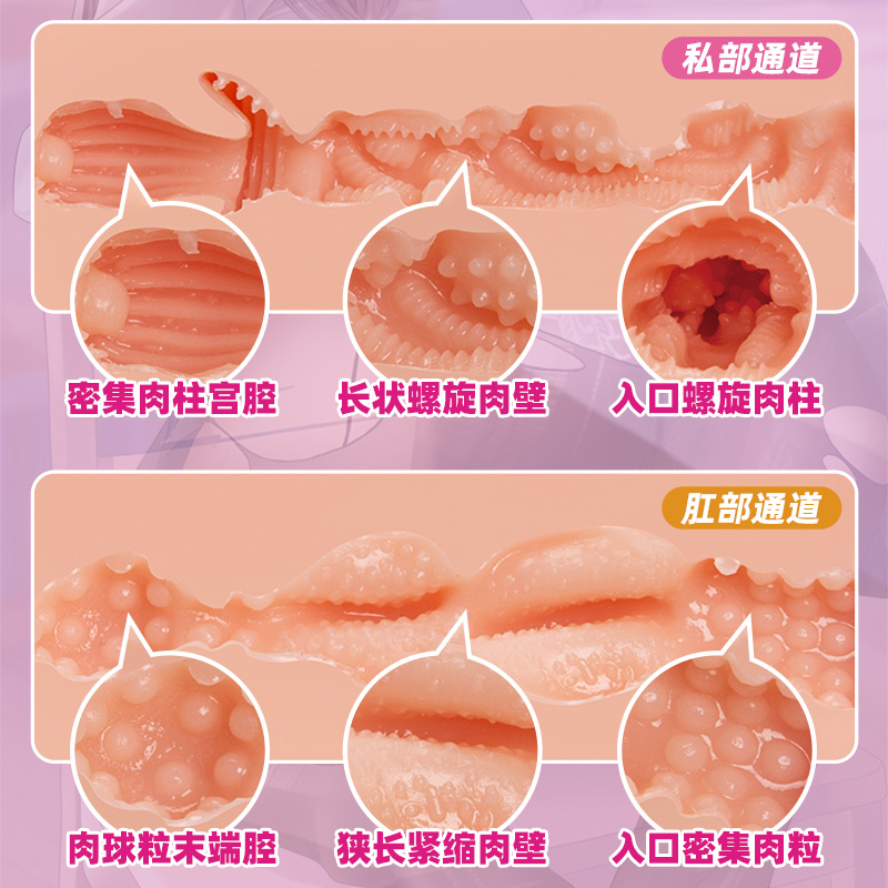 杯多多慢玩之臀 detail