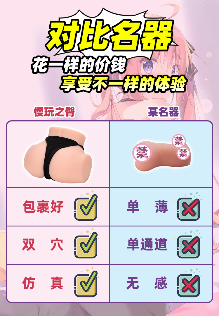 杯多多慢玩之臀 detail