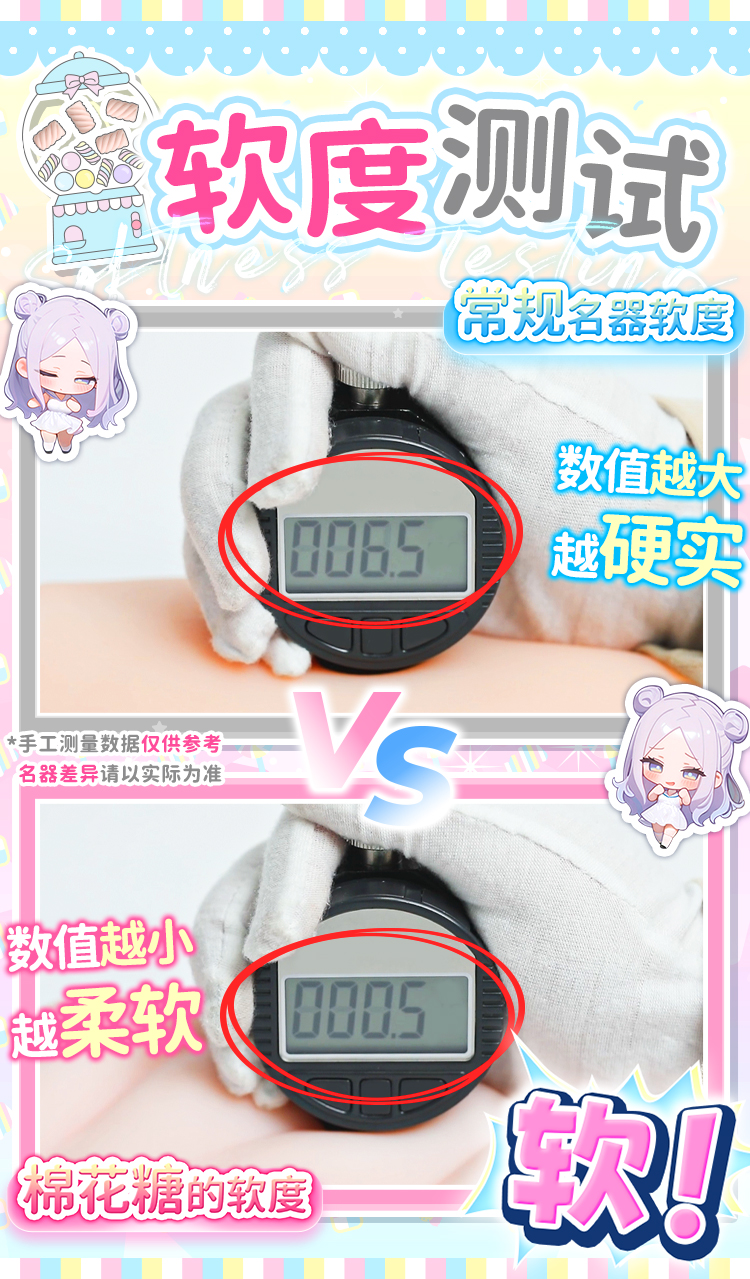 杯多多棉花糖二代 detail
