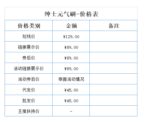 杯多多绅士元气刷 detail