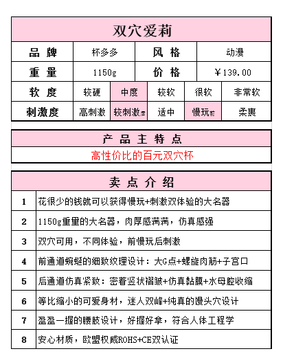 杯多多双穴艾莉 detail