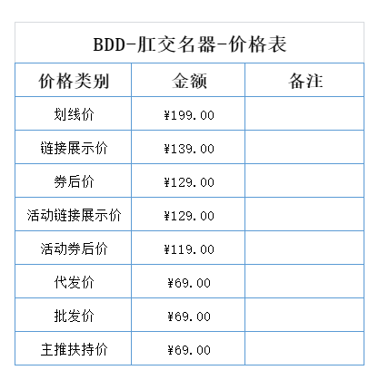 杯多多庭爱菊奈 detail