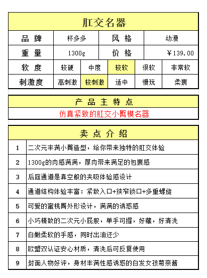 杯多多庭爱菊奈 detail
