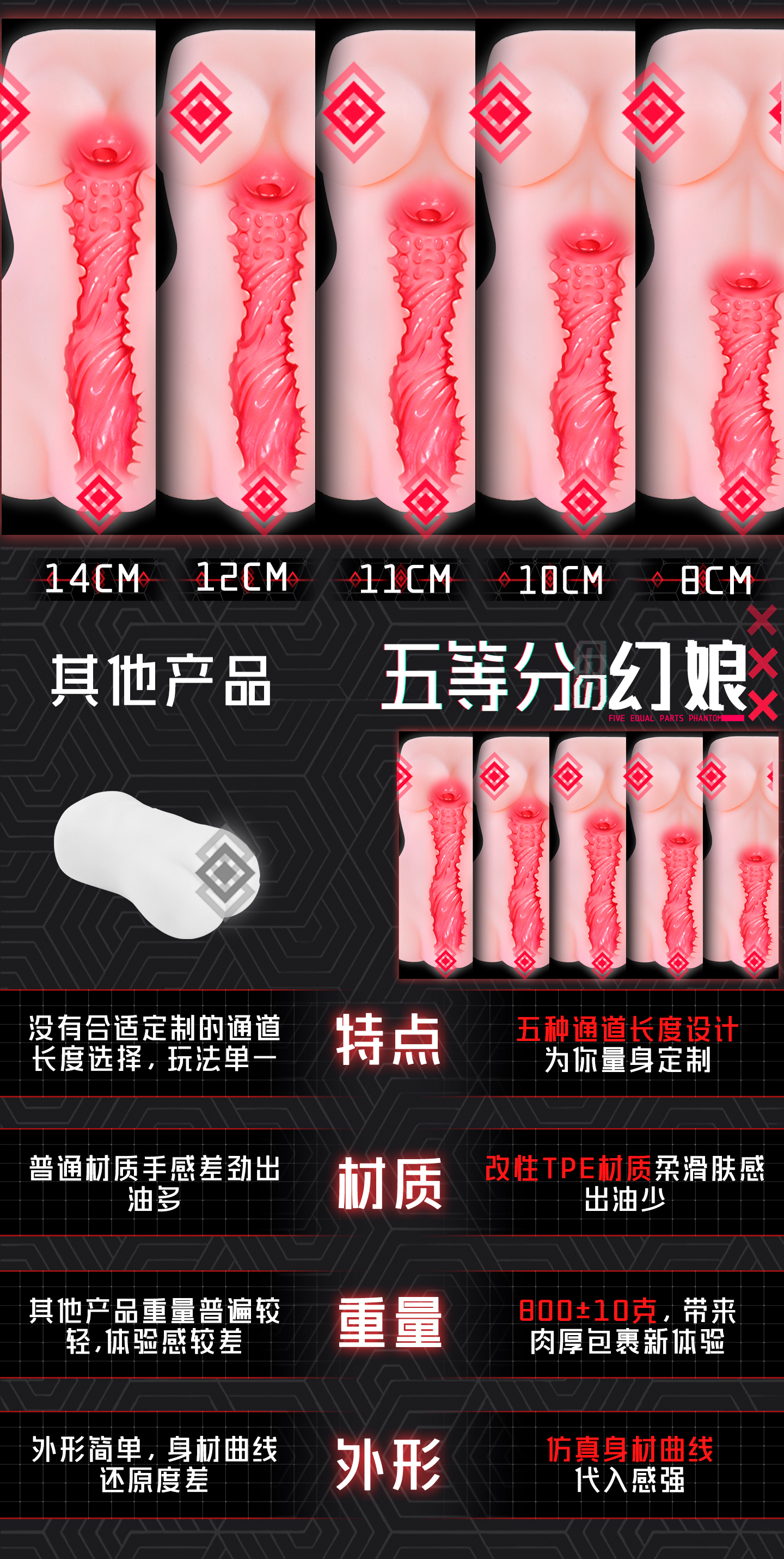 杯多多五等分幻娘图包 detail