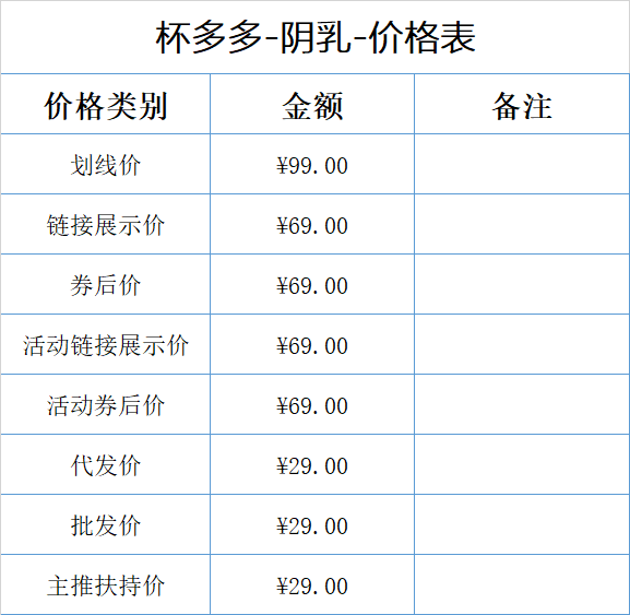 杯多多阴乳完整 detail